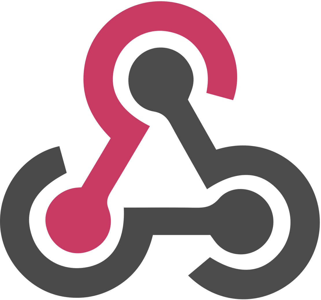You don't know how to set up webhooks.